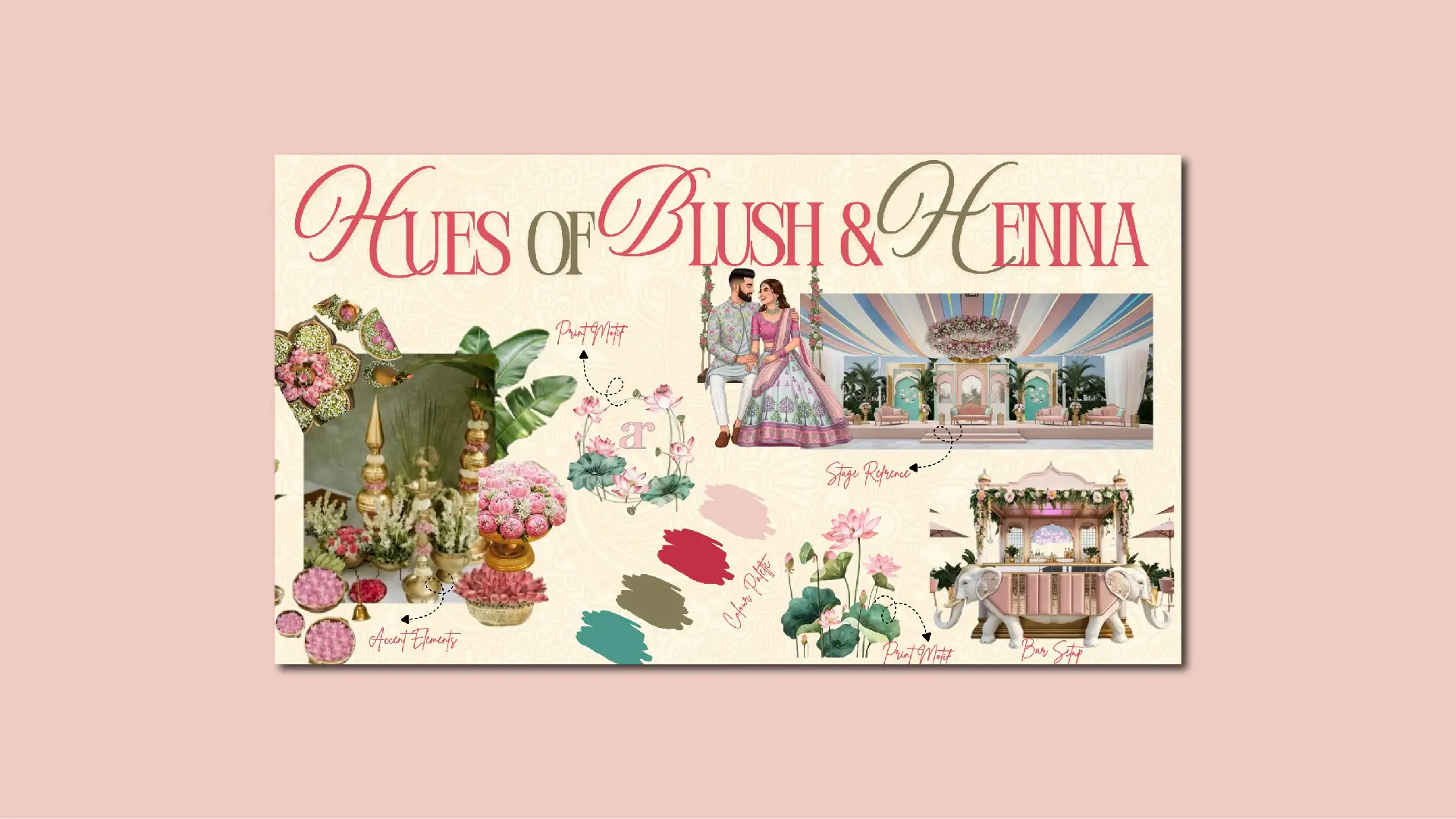 Event & Wedding Design Group Project