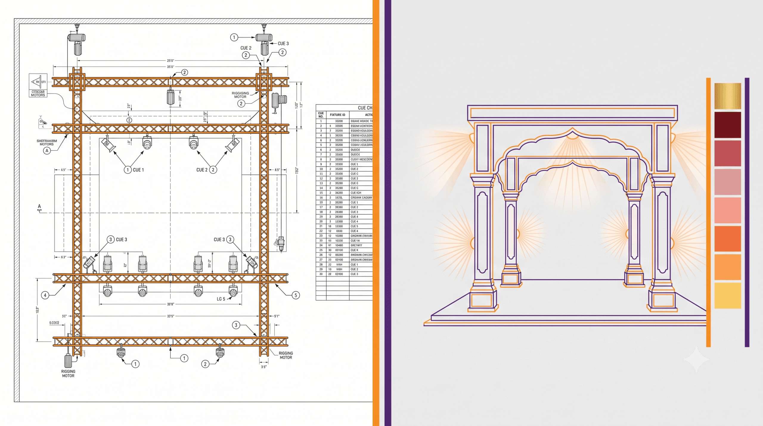 Award Show vs Wedding Technical Production in India: The Real Difference
