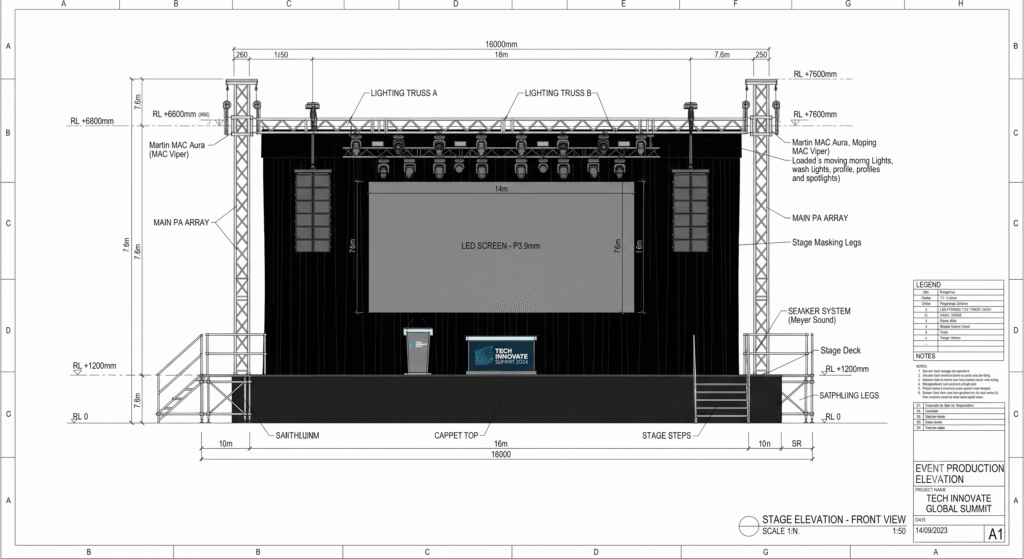 Event Production vs Event Management
